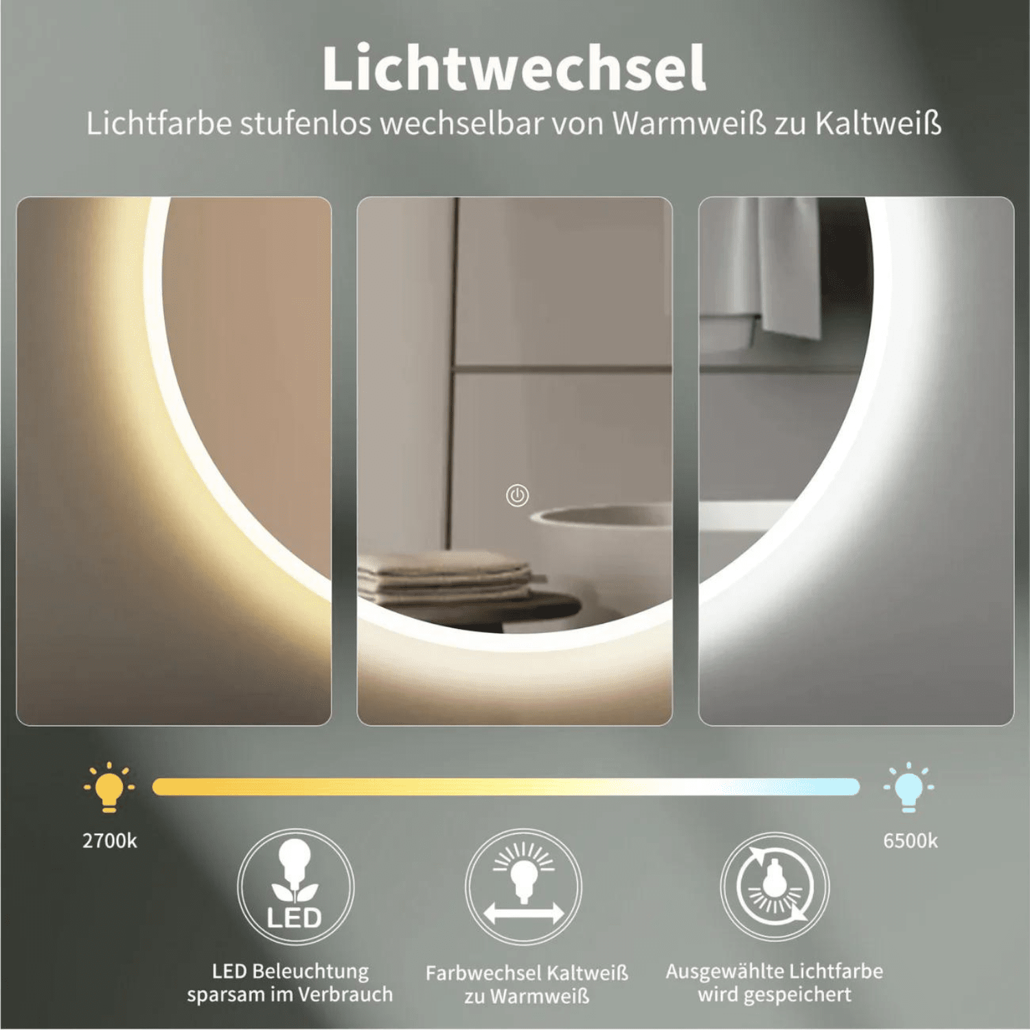 Ronde Spiegel 80 cm - Inbouw Led